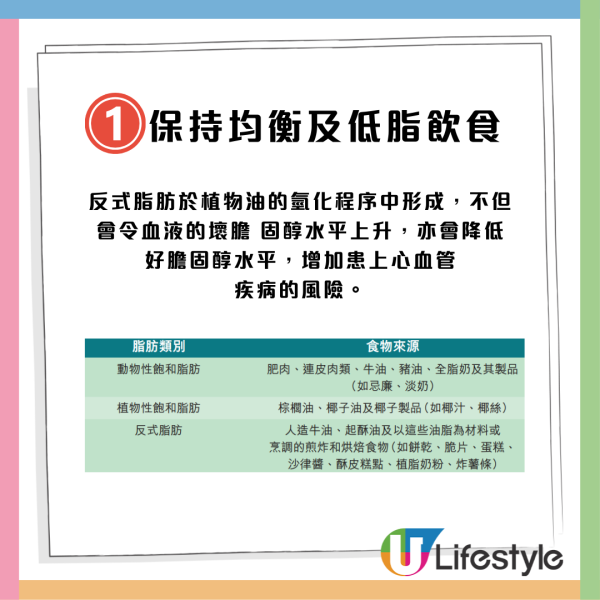 哈佛博士真人實測 一個月每天吃24隻蛋 壞膽固醇竟降18%