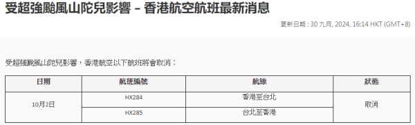 颱風山陀兒｜港航/快運受颱風影響取消部分航班 各航空公司最新安排一覽 