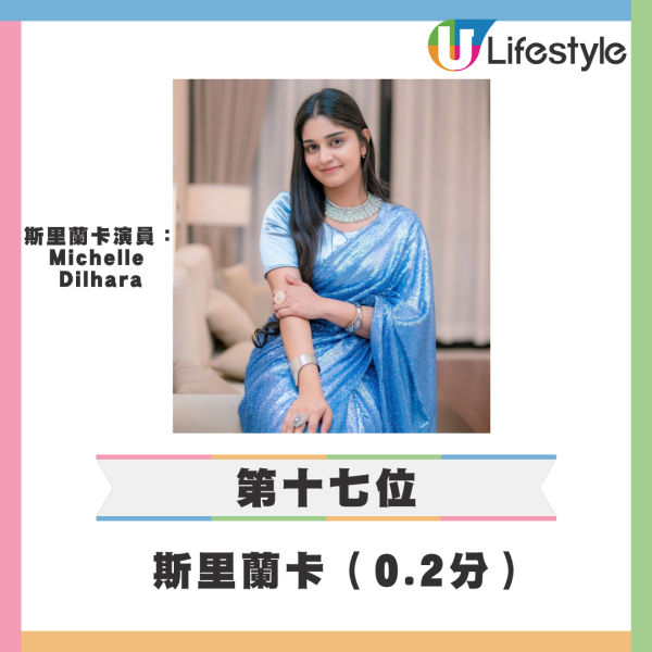 亞洲最友善城市20大排行榜 台北奪冠日本兩城市上榜/香港排在這裏？ 