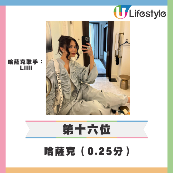 亞洲最友善城市20大排行榜 台北奪冠日本兩城市上榜/香港排在這裏？ 