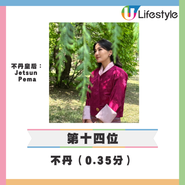 亞洲最友善城市20大排行榜 台北奪冠日本兩城市上榜/香港排在這裏？ 