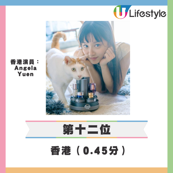 亞洲最友善城市20大排行榜 台北奪冠日本兩城市上榜/香港排在這裏？ 