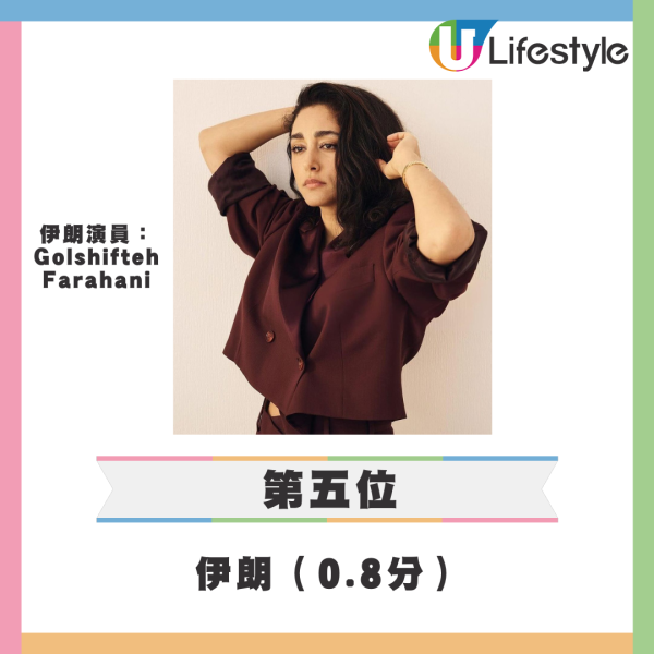 亞洲最友善城市20大排行榜 台北奪冠日本兩城市上榜/香港排在這裏？ 