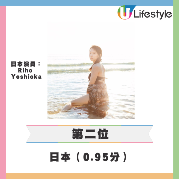 亞洲最友善城市20大排行榜 台北奪冠日本兩城市上榜/香港排在這裏？ 