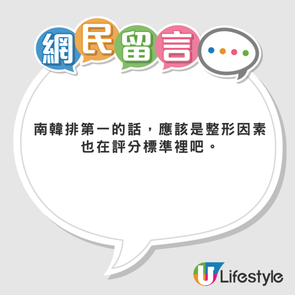 亞洲最友善城市20大排行榜 台北奪冠日本兩城市上榜/香港排在這裏？ 