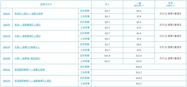 愉景灣交通方法︰區外巴士（圖片來源︰愉景灣官網）