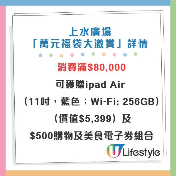 上水廣場萬元福袋大激賞詳情。