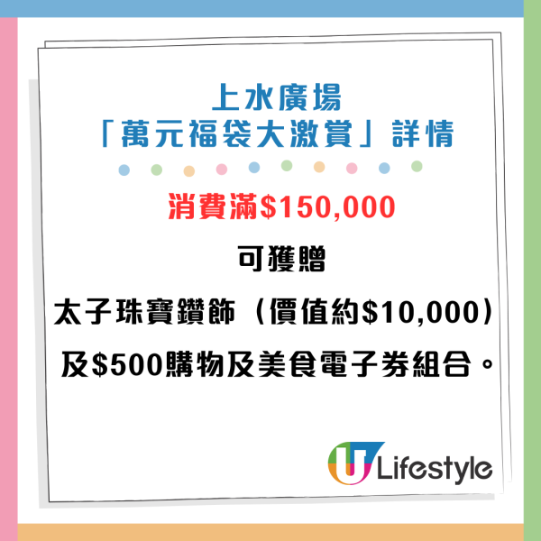 上水廣場萬元福袋大激賞詳情。