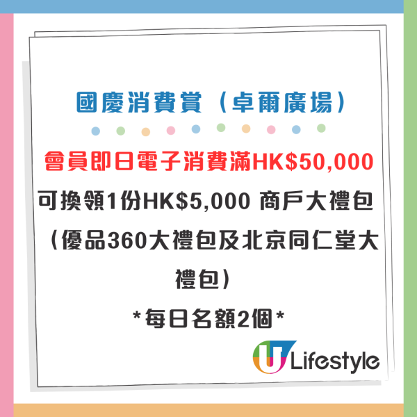 國慶消費賞（10月1 - 6日）