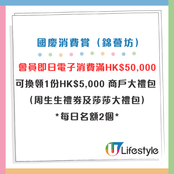 國慶消費賞（10月1 - 6日）