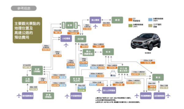 日本自駕遊貼士｜租車前必做1步！日本高速公路證加價最新收費表 中部地區取消Expressway Pass