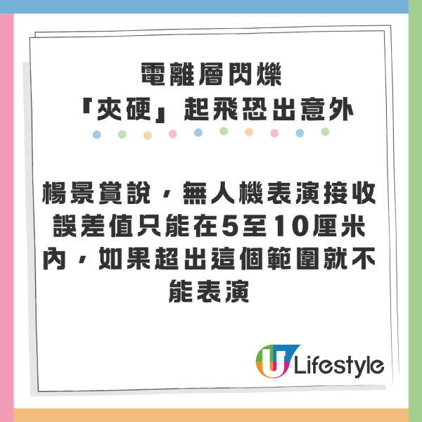 十一國慶｜電離層閃爍致無人機表演取消 專家指定位受影響 勉強起飛恐出意外 