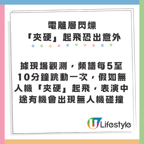 十一國慶｜電離層閃爍致無人機表演取消 專家指定位受影響 勉強起飛恐出意外 