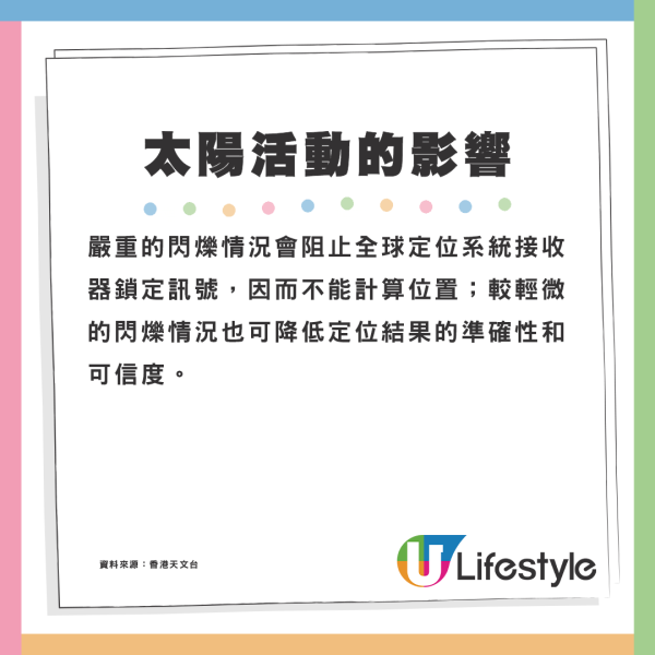 無人機取消天文台深入解釋：太陽活動影響通訊導航 專家稱勉強表演恐生意外