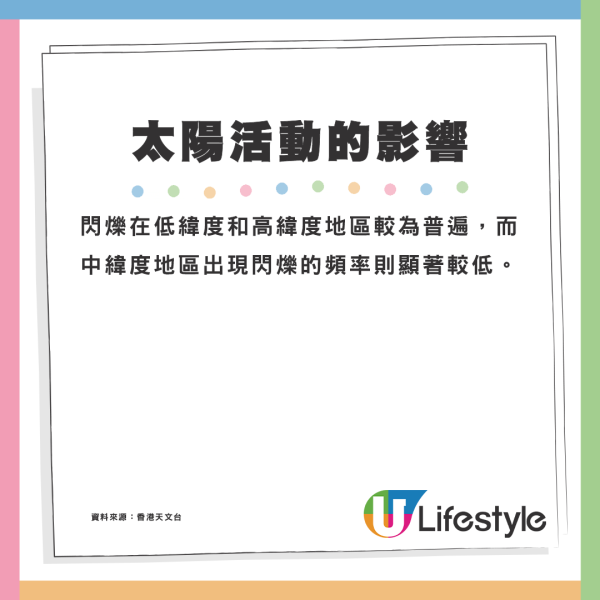 無人機取消天文台深入解釋：太陽活動影響通訊導航 專家稱勉強表演恐生意外