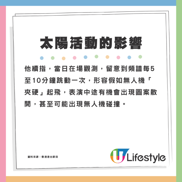 無人機取消天文台深入解釋：太陽活動影響通訊導航 專家稱勉強表演恐生意外