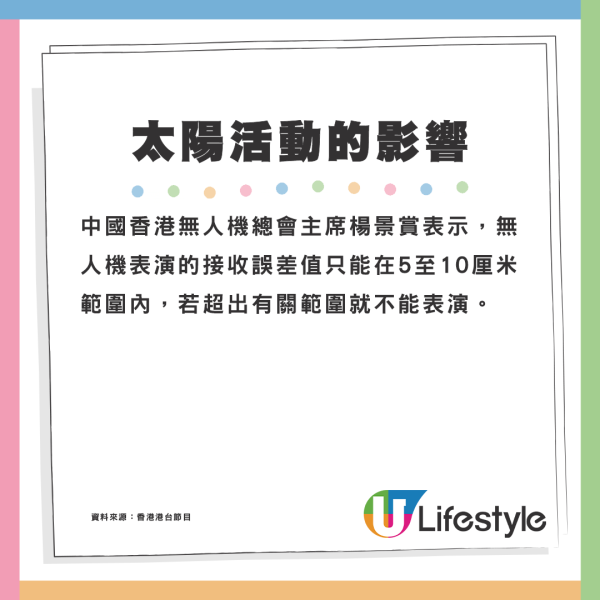 無人機取消天文台深入解釋：太陽活動影響通訊導航 專家稱勉強表演恐生意外