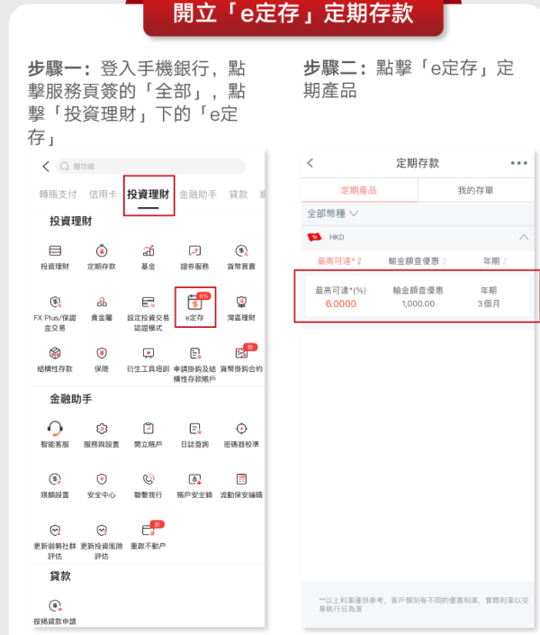 「e定存」操作指引​。