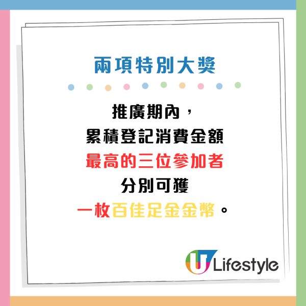 兩項特別大獎︰百佳足金金幣。