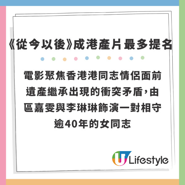 金馬獎2024｜《從今以後》成港產電影最多提名 區嘉雯殺入影后死亡之組