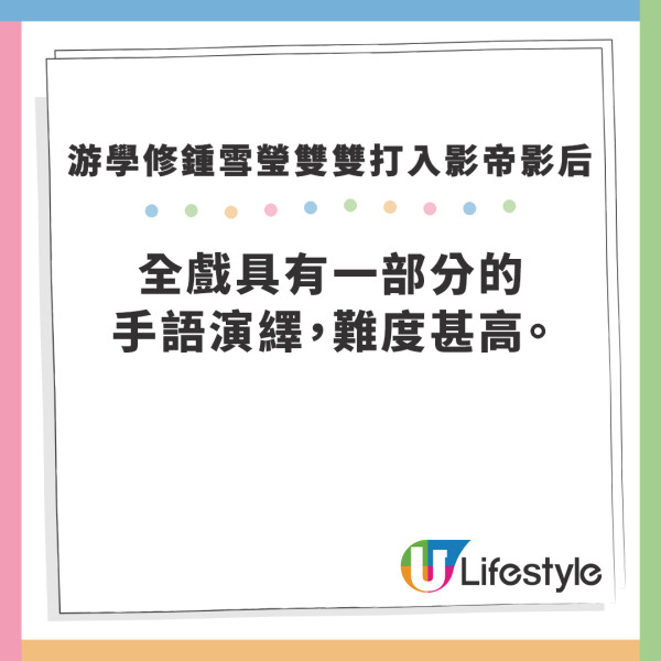 金馬獎2024｜游學修首度榮獲影帝提名 鍾雪瑩破天荒連續兩屆提名影后