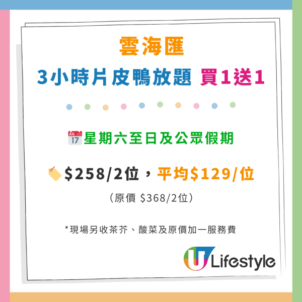 點心放題｜連鎖中菜館片皮鴨放題買1送1優惠！$99任食點心／燒味／海鮮