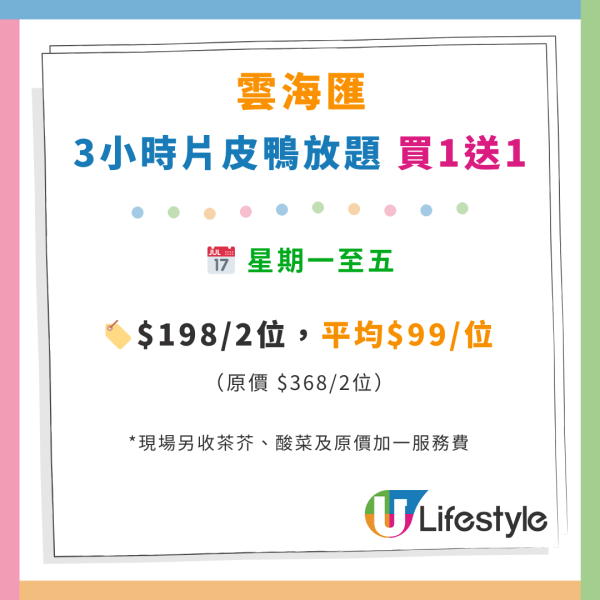 點心放題｜連鎖中菜館片皮鴨放題買1送1優惠！$99任食點心／燒味／海鮮