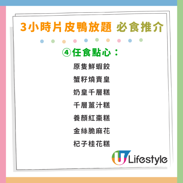 點心放題｜連鎖中菜館片皮鴨放題買1送1優惠！$99任食點心／燒味／海鮮