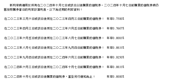 稅務局「儲稅券計劃」交稅兼賺利息！息期達3年 年利率高過銀行活期存款