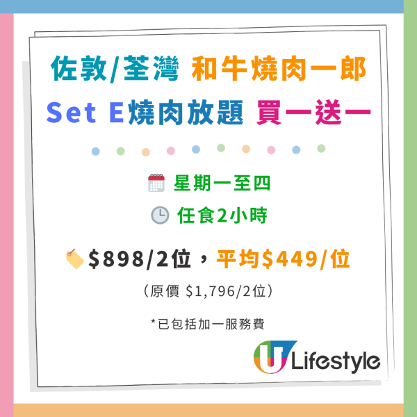 佐敦/荃灣燒肉放題｜和牛燒肉一郎放題買1送1優惠！$326任食日本黑毛和牛／牛刺身／生牛肉壽司