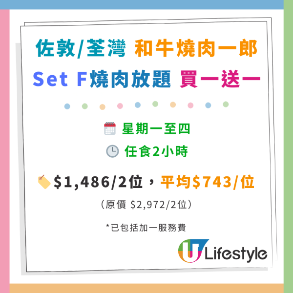 佐敦/荃灣燒肉放題｜和牛燒肉一郎放題買1送1優惠！$326任食日本黑毛和牛／牛刺身／生牛肉壽司