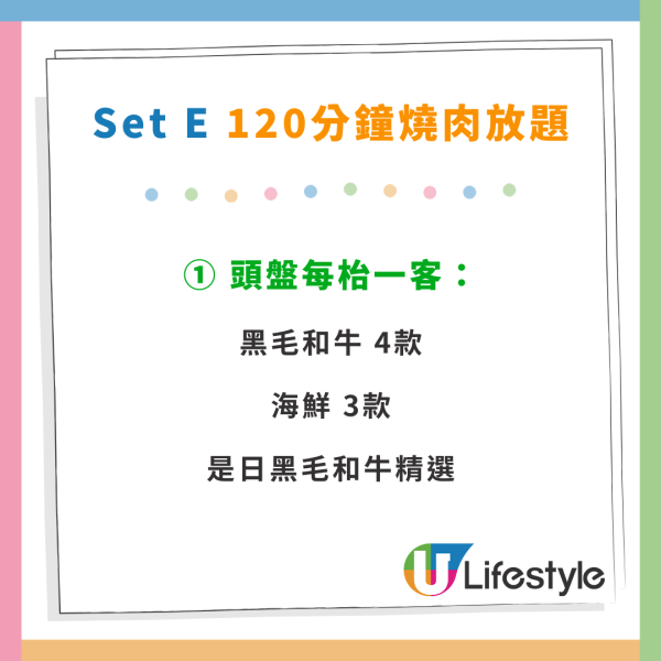 佐敦/荃灣燒肉放題｜和牛燒肉一郎放題買1送1優惠！$326任食日本黑毛和牛／牛刺身／生牛肉壽司