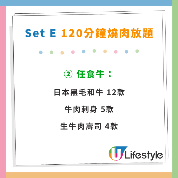 佐敦/荃灣燒肉放題｜和牛燒肉一郎放題買1送1優惠！$326任食日本黑毛和牛／牛刺身／生牛肉壽司