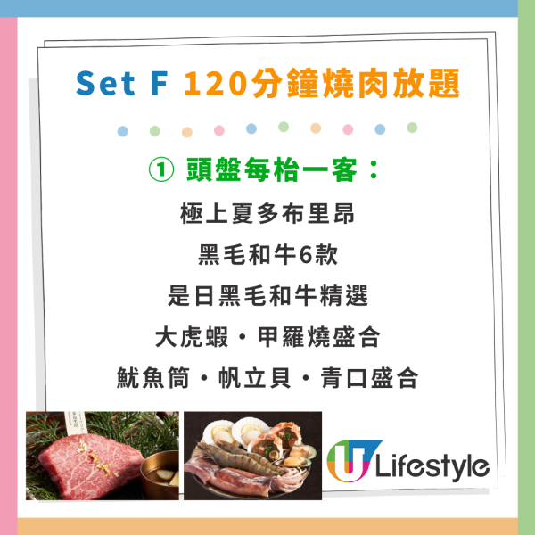 佐敦/荃灣燒肉放題｜和牛燒肉一郎放題買1送1優惠！$326任食日本黑毛和牛／牛刺身／生牛肉壽司