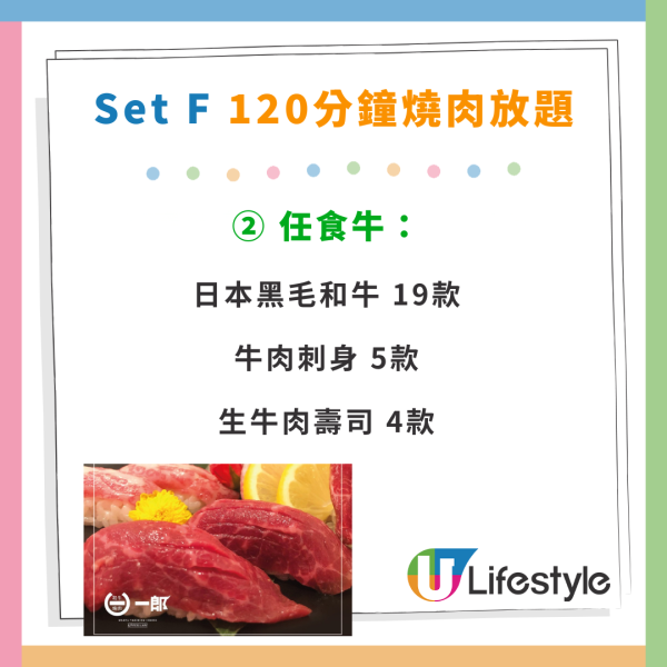 佐敦/荃灣燒肉放題｜和牛燒肉一郎放題買1送1優惠！$326任食日本黑毛和牛／牛刺身／生牛肉壽司