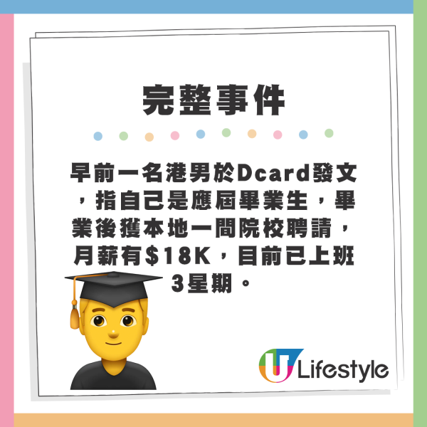 早前一名港男於Dcard發文，指自己是應屆畢業生，畢業後獲本地一間院校聘請，月薪有$18K，目前已上班3星期。