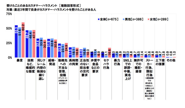 旅遊達人分享日本4大必知禮儀 進餐時謹記一個行為/地鐵上這樣做會被白眼？ 