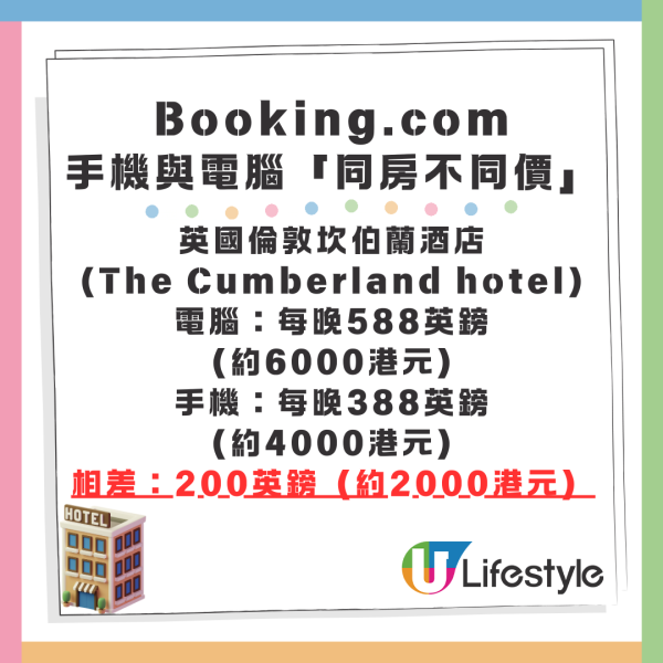 森美大阪酒店被取消！拖篋街頭狂搵房：「網吧都冇，瞓街都似。」專家教你3招輕鬆搵Last Minute房