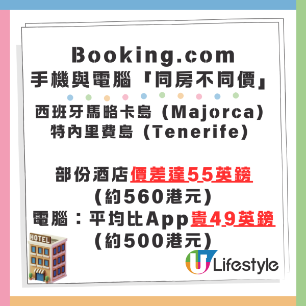 森美大阪訂酒店遭臨時取消 旅遊達人分析一大原因兼教2招自保 