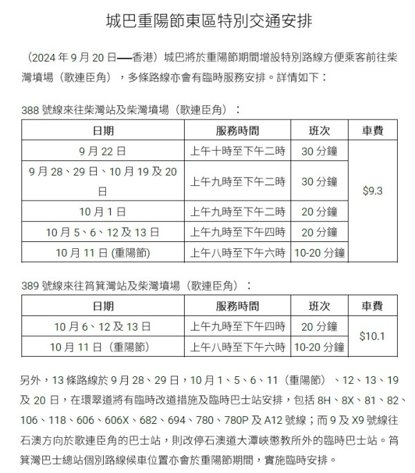 重陽節特別交通安排！各區實施特別交通措施便利市民掃墓 食環部分化寶爐服務須網上預約