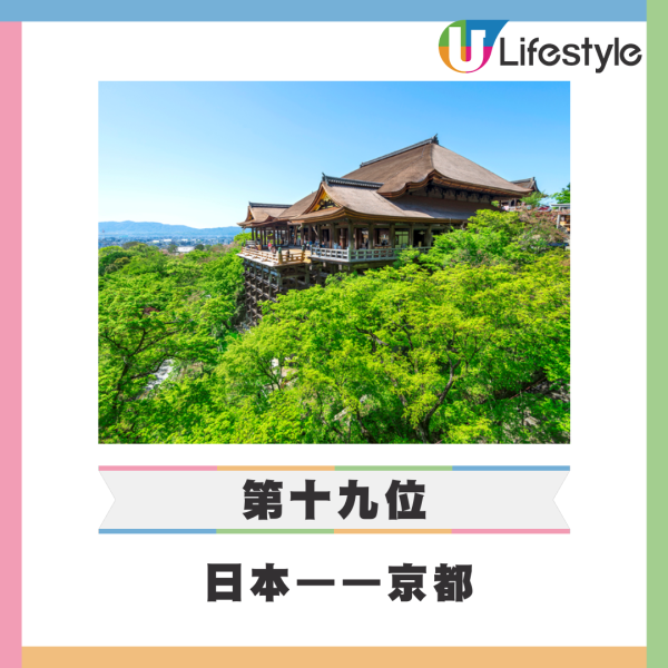 福布斯全球最富裕地區排行榜出爐 澳門榮登世界第二！香港排第幾？ 