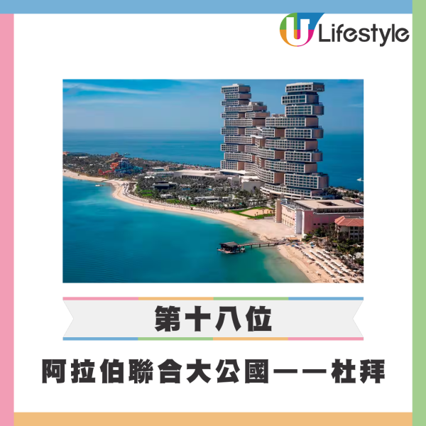 福布斯全球最富裕地區排行榜出爐 澳門榮登世界第二！香港排第幾？ 