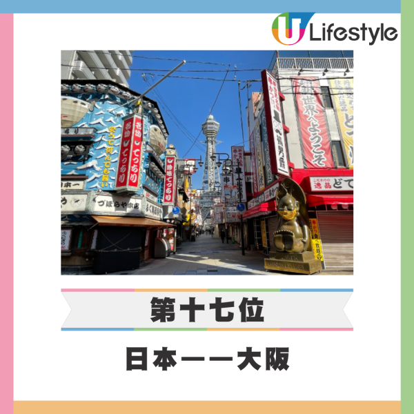 福布斯全球最富裕地區排行榜出爐 澳門榮登世界第二！香港排第幾？ 