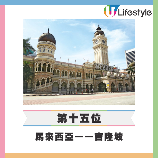 福布斯全球最富裕地區排行榜出爐 澳門榮登世界第二！香港排第幾？ 