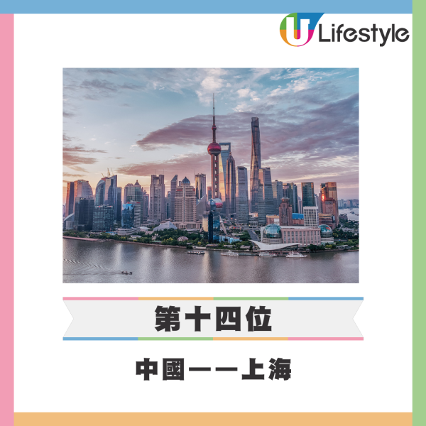 福布斯全球最富裕地區排行榜出爐 澳門榮登世界第二！香港排第幾？ 