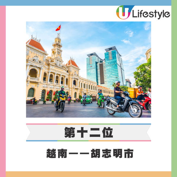 福布斯全球最富裕地區排行榜出爐 澳門榮登世界第二！香港排第幾？ 