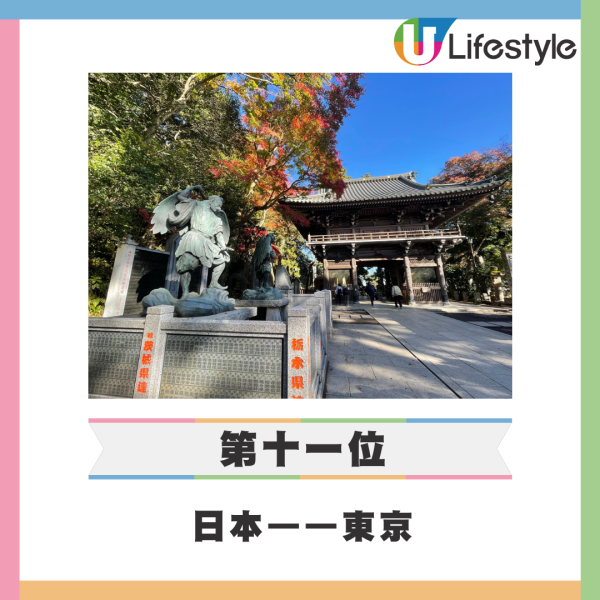 福布斯全球最富裕地區排行榜出爐 澳門榮登世界第二！香港排第幾？ 