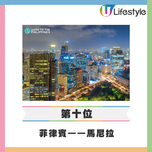 福布斯全球最富裕地區排行榜出爐 澳門榮登世界第二！香港排第幾？ 