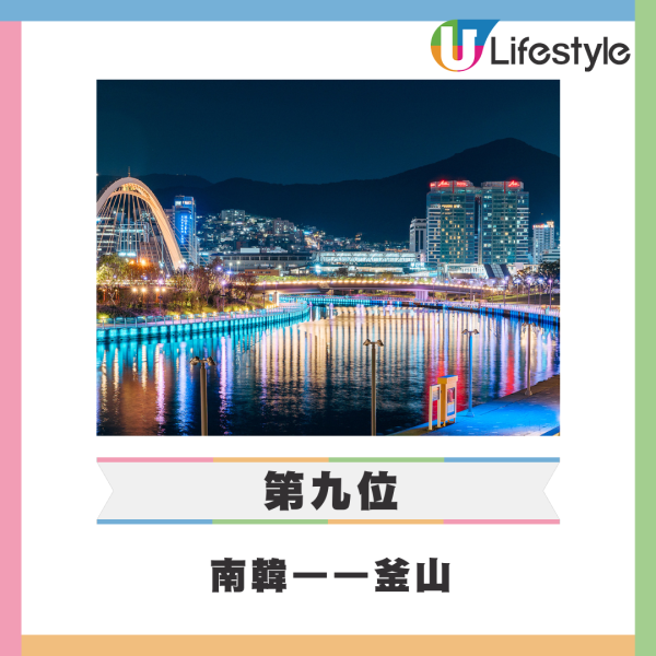 福布斯全球最富裕地區排行榜出爐 澳門榮登世界第二！香港排第幾？ 