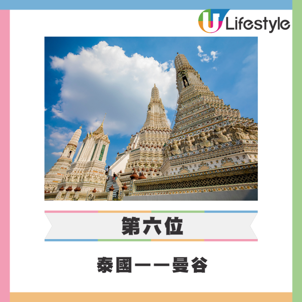 福布斯全球最富裕地區排行榜出爐 澳門榮登世界第二！香港排第幾？ 